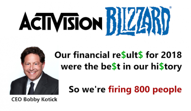 Call of Duty: Black Ops 4