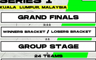 PUBG Global Series første turnering, der afholdes i Malaysia