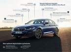 BMW vil tilføje mikrotransaktioner til sine biler