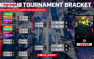 OWCS Champions Clash 2026: Den fulde bracket fasts&aelig;ttes efter, at de asiatiske hold er blevet bekr&aelig;ftet
