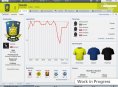 Football Manager 2012-dato