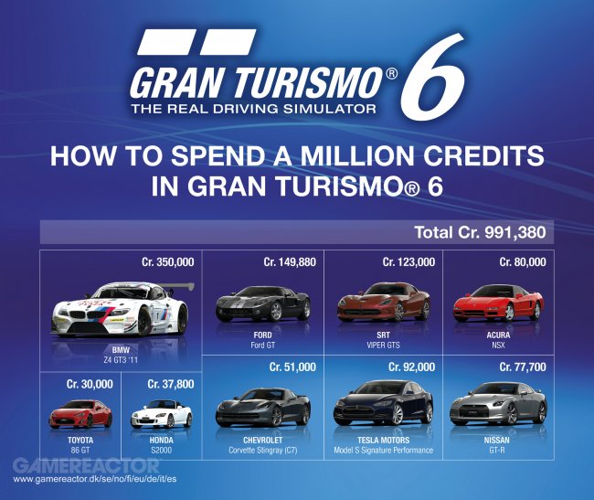 December Debat - Mikrotransaktioner