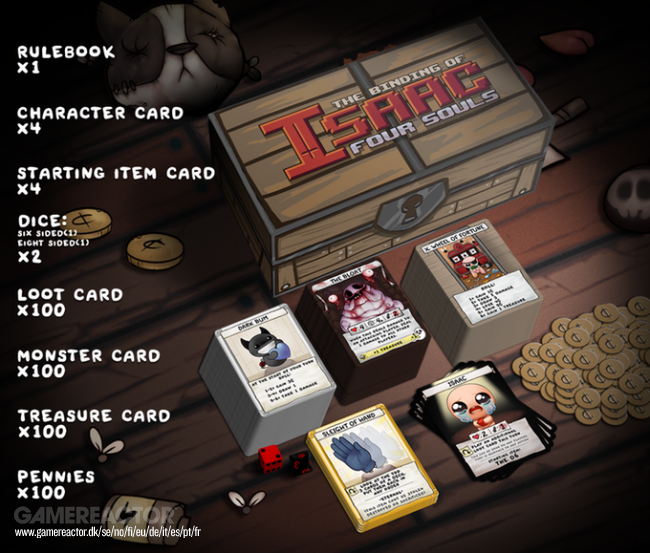 The Binding of Isaac: Afterbirth +