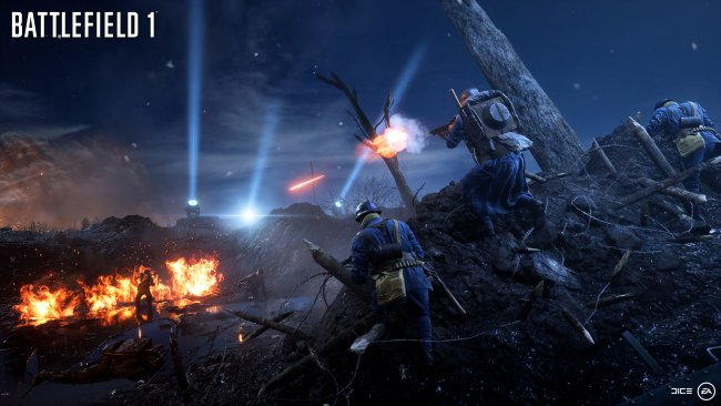 Battlefield 1