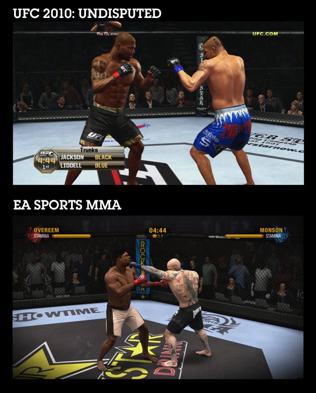 EA Sports MMA