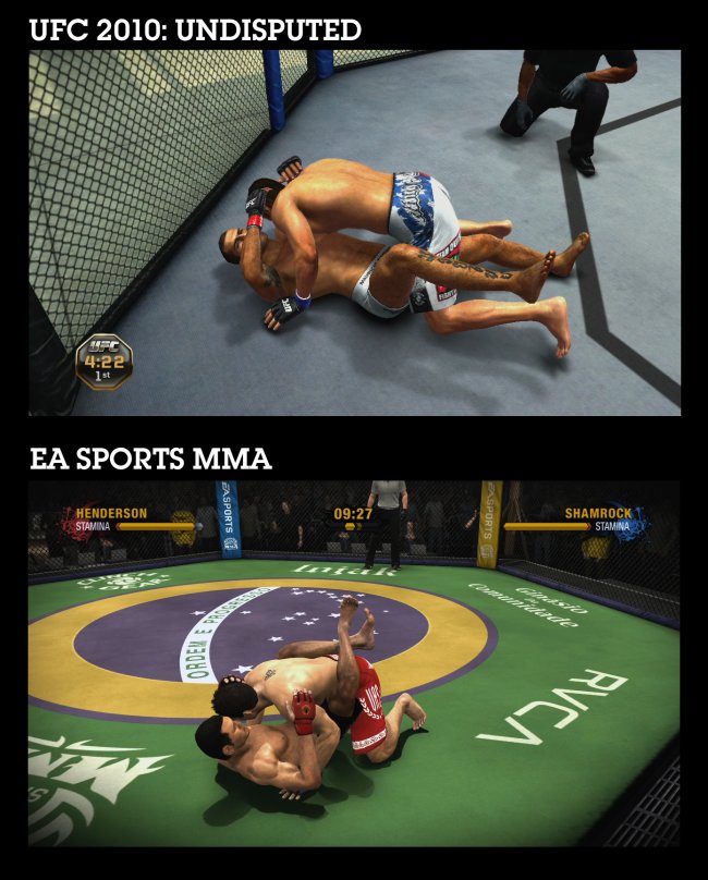 EA Sports MMA