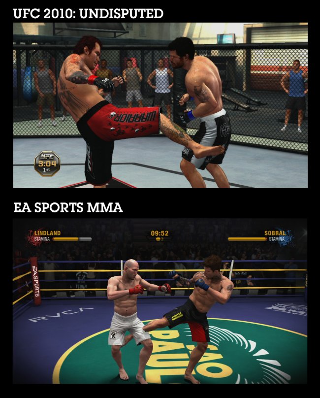 EA Sports MMA