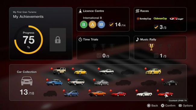 Gran Turismo 7