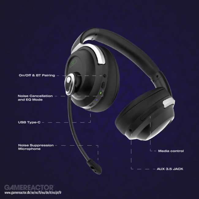 Acezone A-Spire Wireless