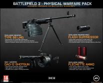 BF3 Physical Warfare Pack til alle