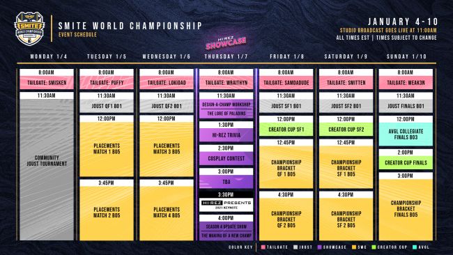 Paladins udvikler Hi-Rez holder showcase til januar